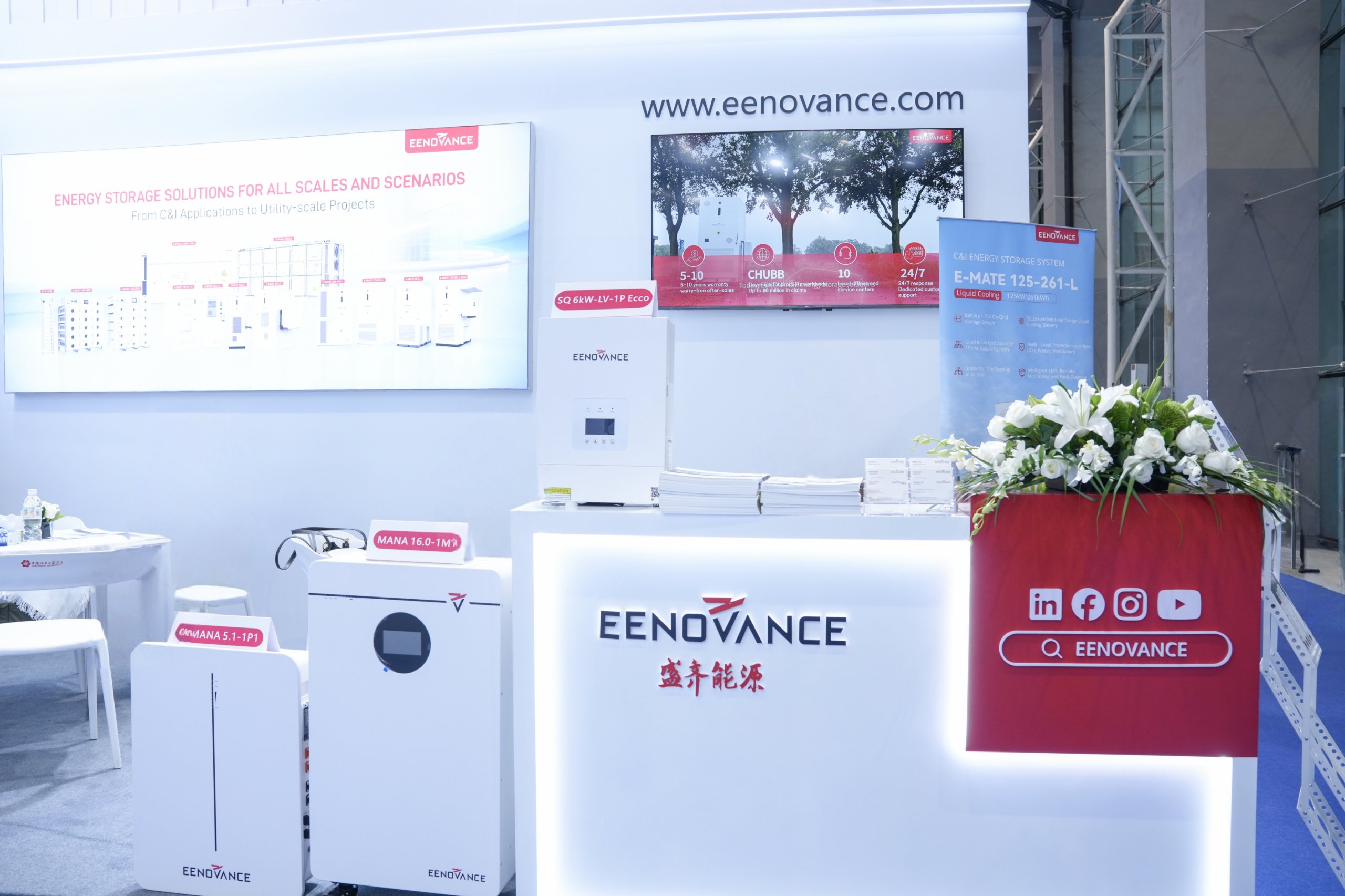 Residentiële energieopslagoplossingen van EENOVANCE